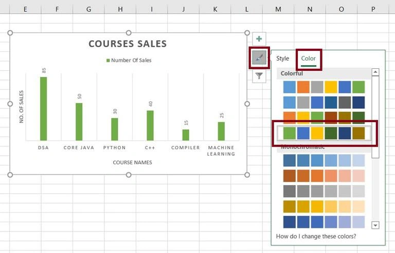 Cara Membuat Grafik di Excel dengan Benar