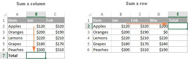 Cara Menjumlahkan di Excel Secara Otomatis 