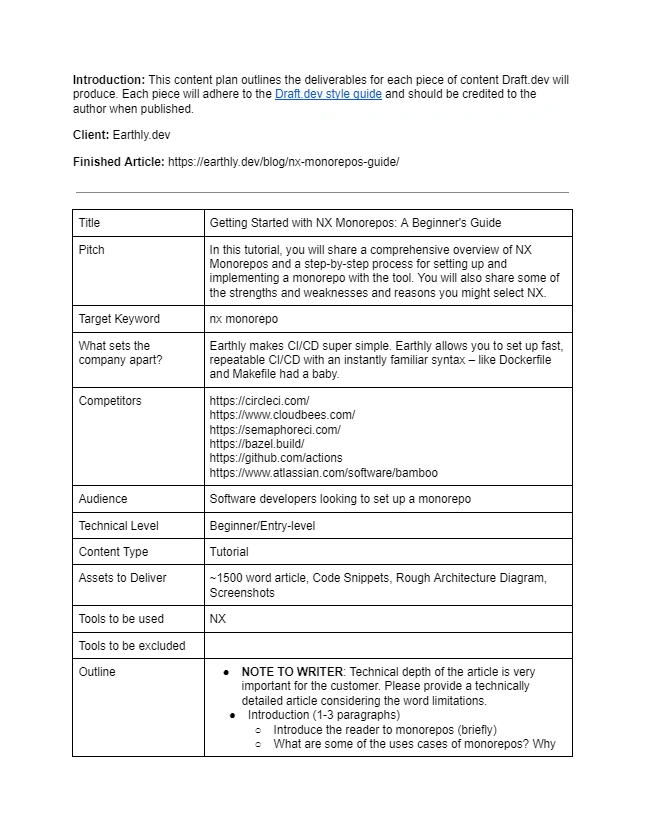 Contoh Content Briefs