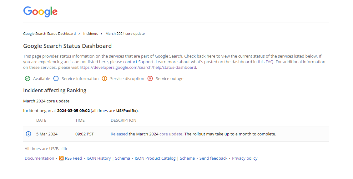 Core Update pada Maret 2024