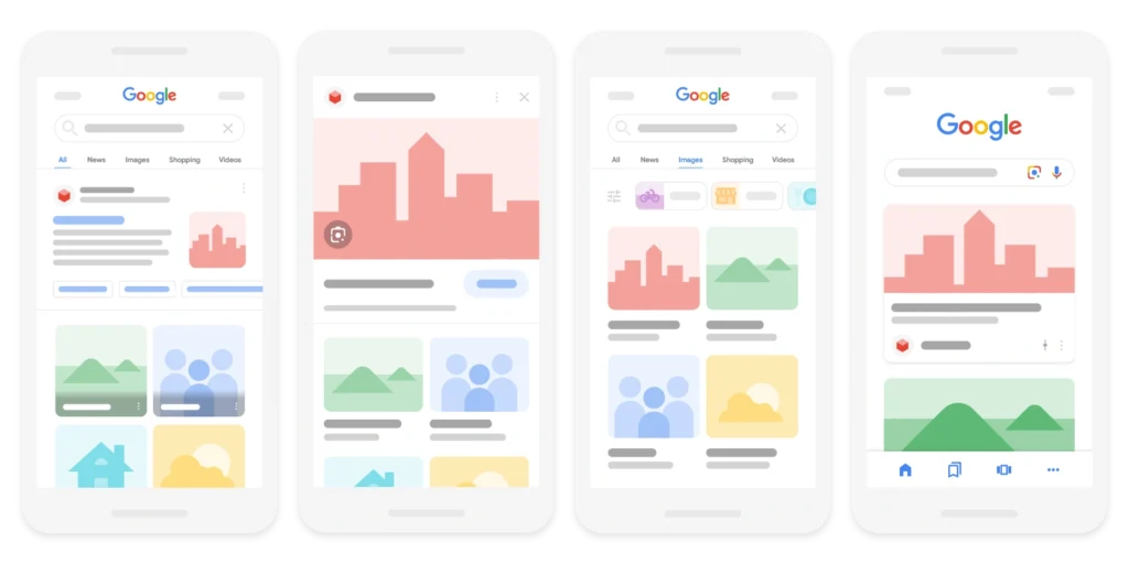 Domain Occurences in Images