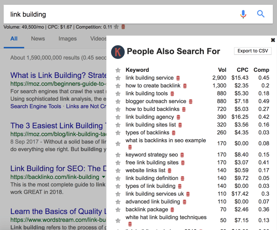 Keywords Everywhere 
