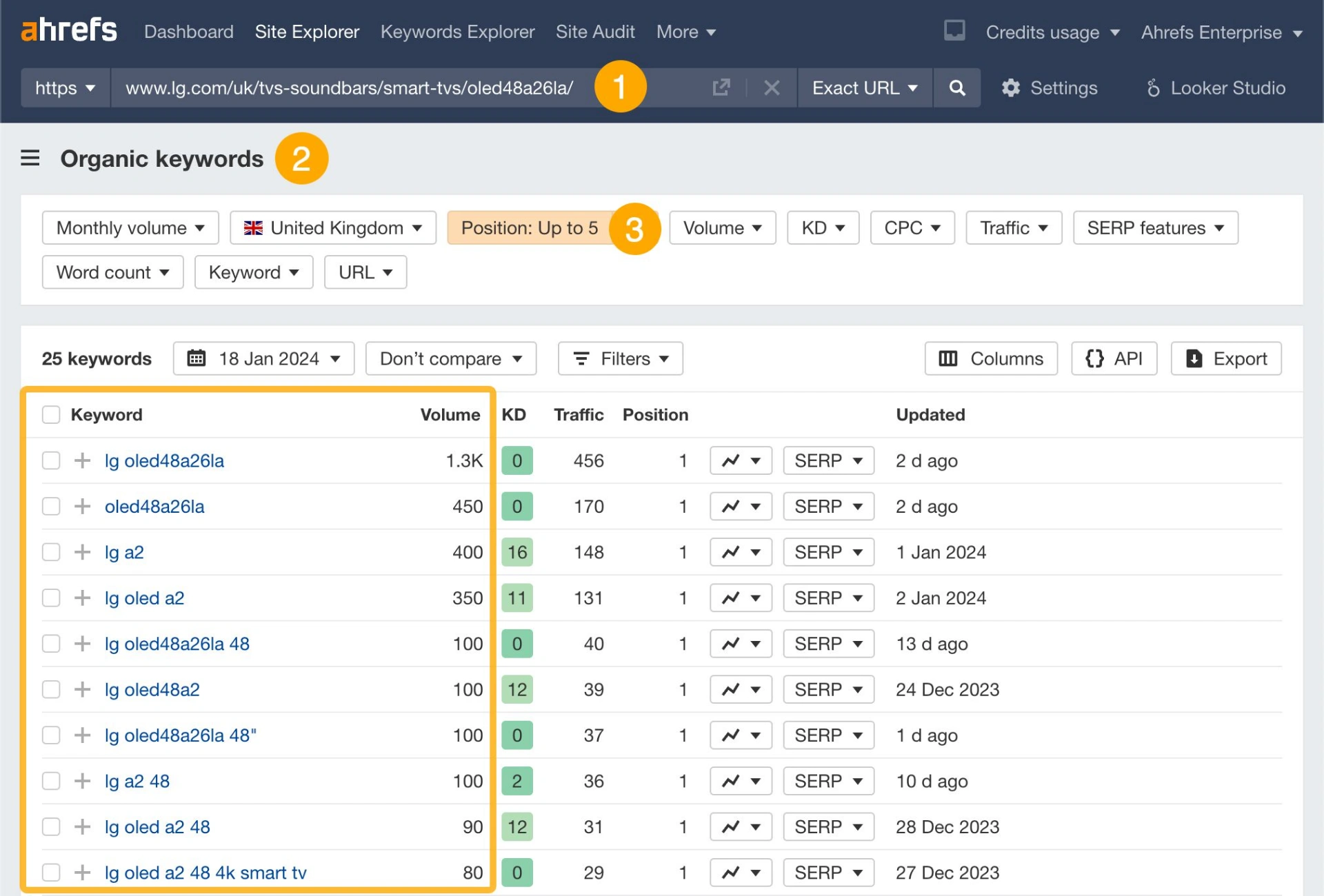Mulai dengan Riset Keyword