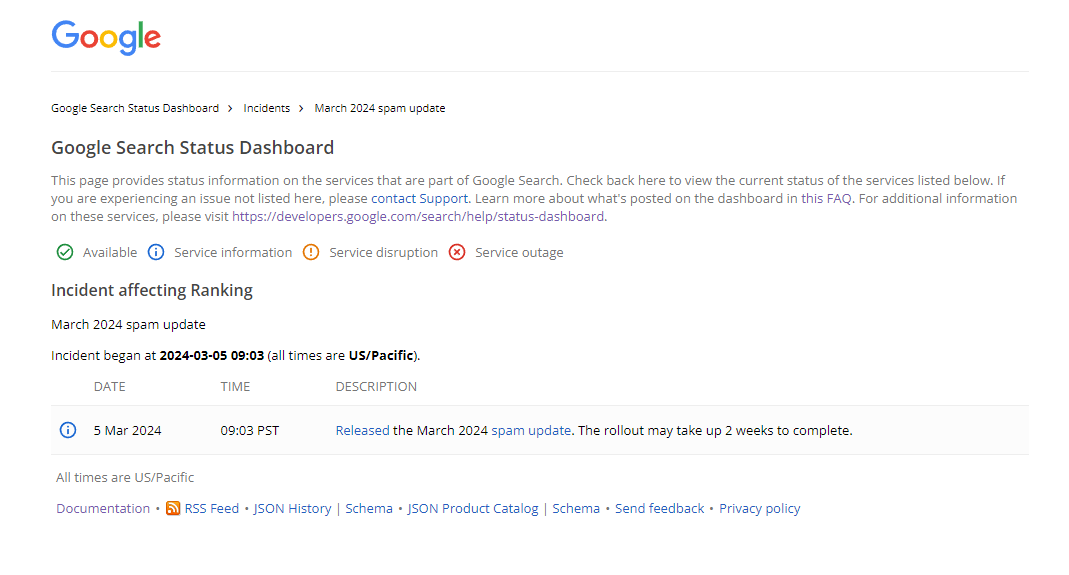 Spam Update pada Maret 2024