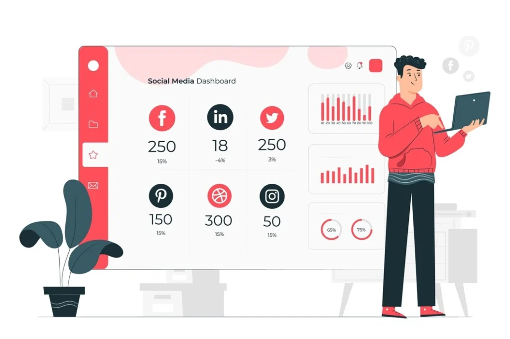 6 Langkah Social Media Competitor Analysis Beserta Rekomendasi Toolsnya