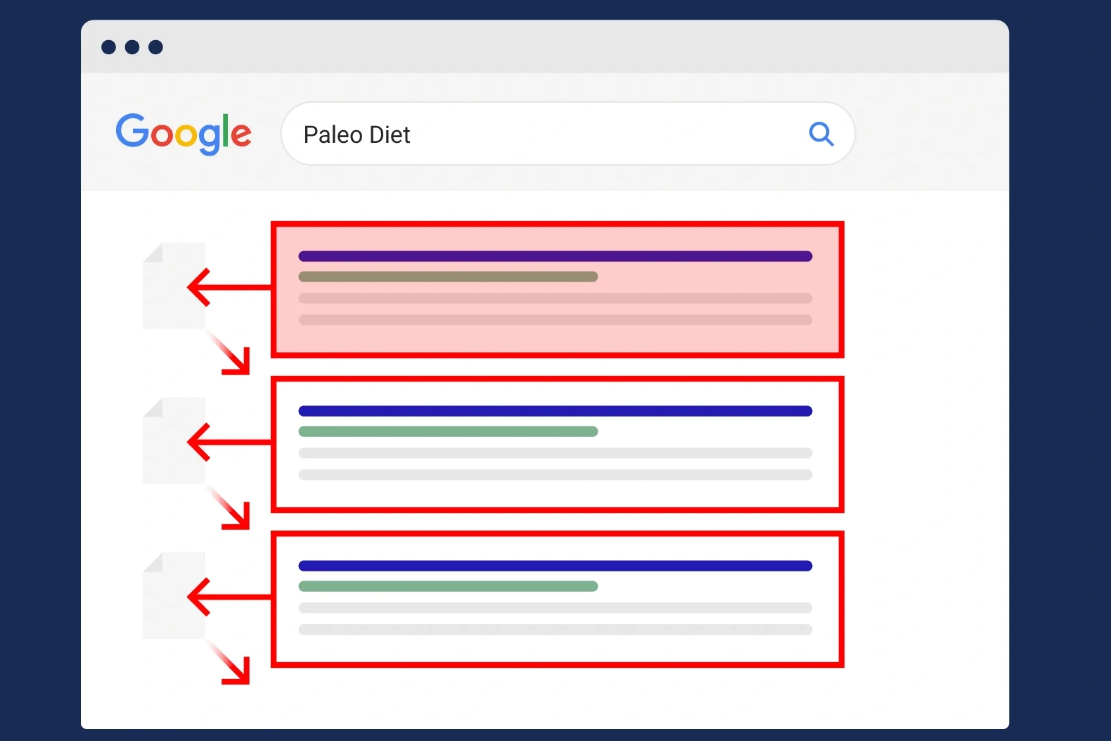 Apakah Pogo-Sticking Bisa Diukur dengan Google Analytics?