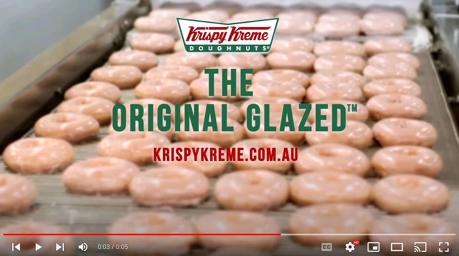 Berapa Banyak yang Diperoleh dari YouTube AdSense?