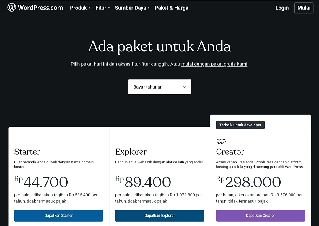 Biaya Berlangganan Wix vs. WordPress