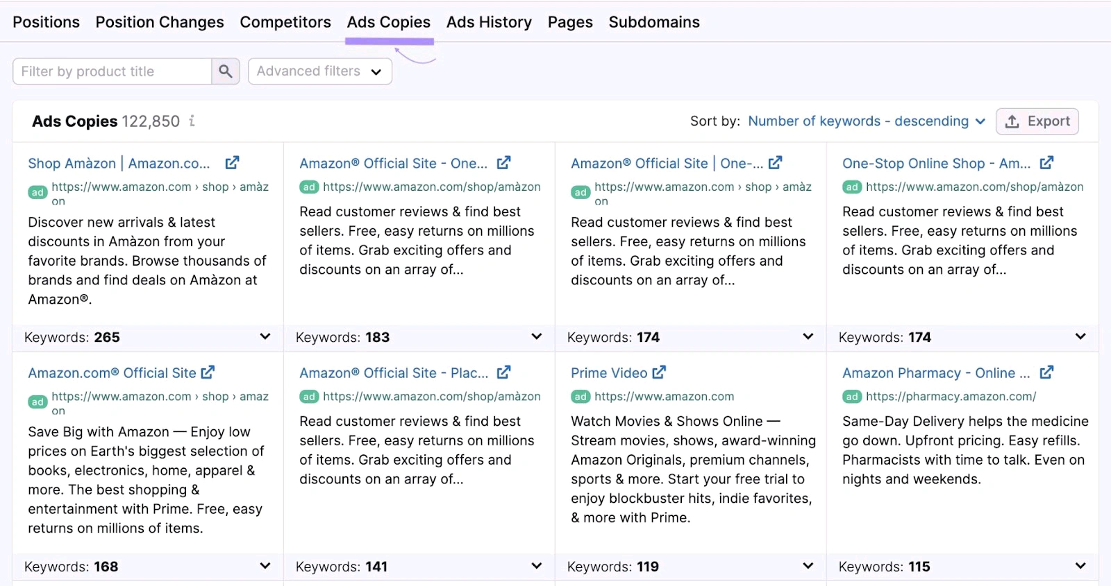 Buat Retargeting Ads
