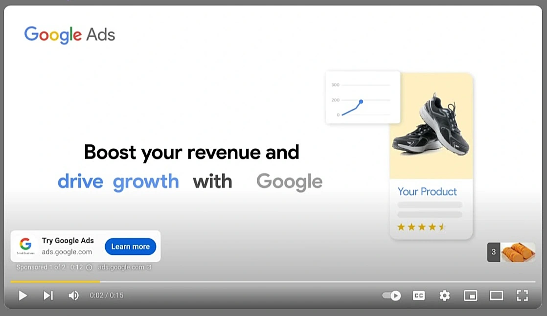 Cara Kerja YouTube AdSense