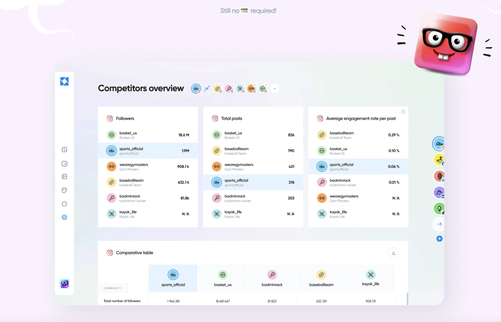 Iconosquare