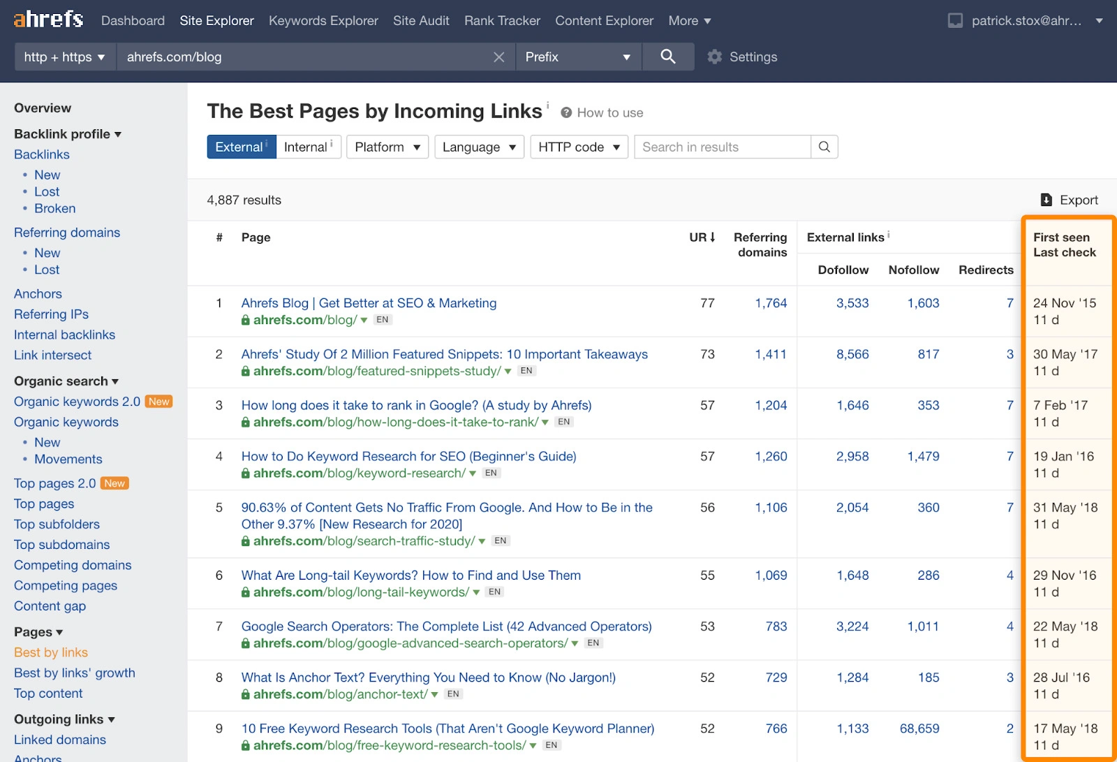 Link yang Diindeks Ahrefs