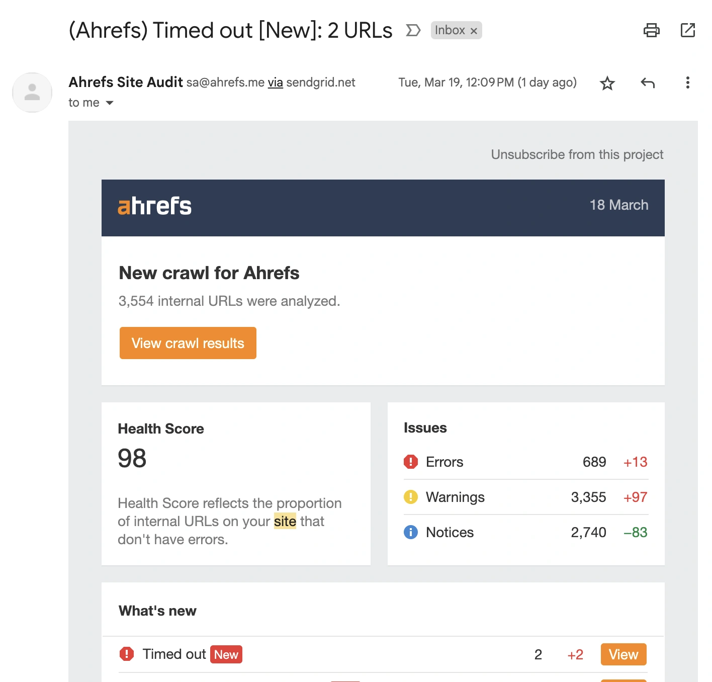 Perbaiki Masalah Dasar SEO Situs Web