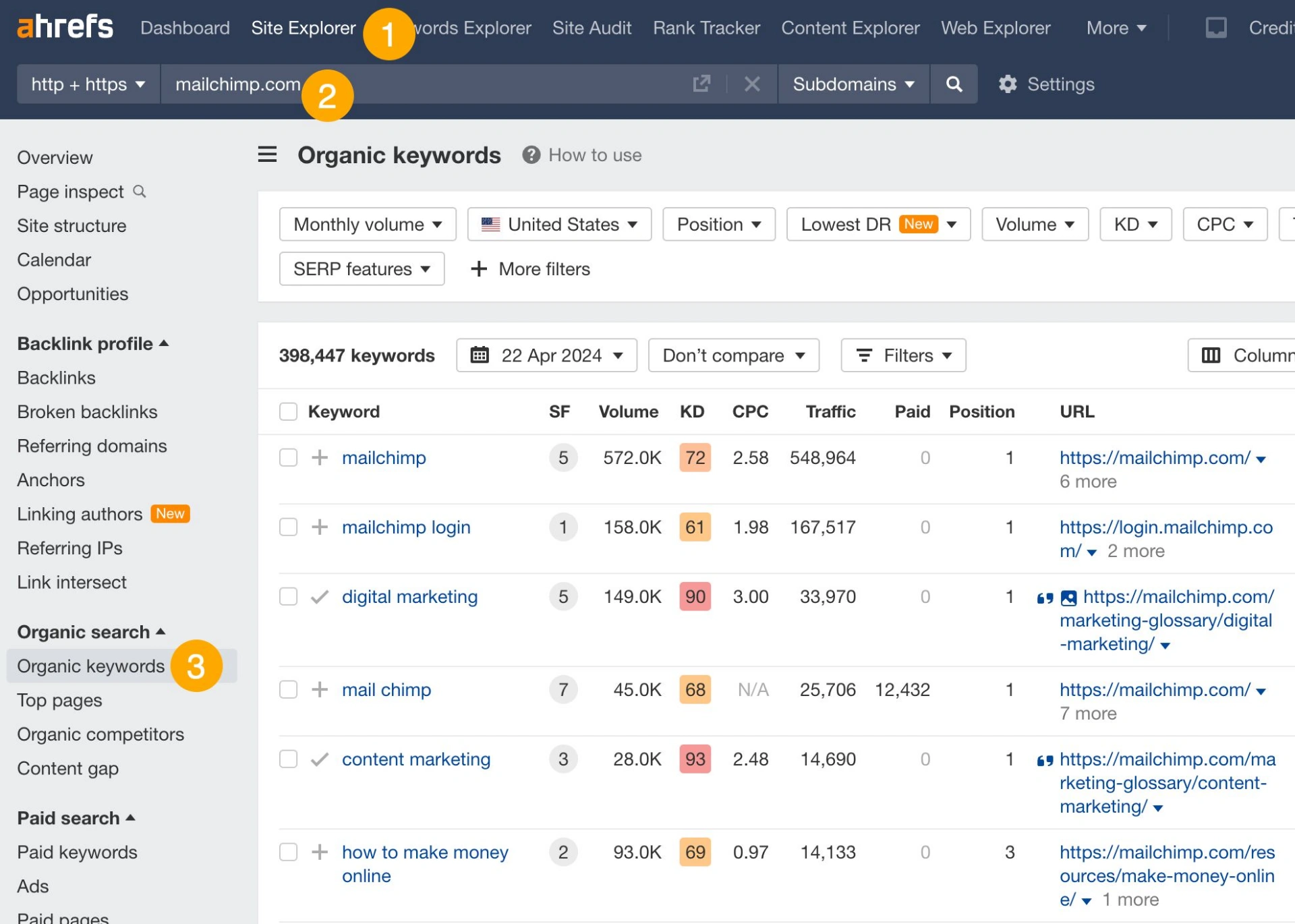 Cara Menemukan Competitor Organic Keywords