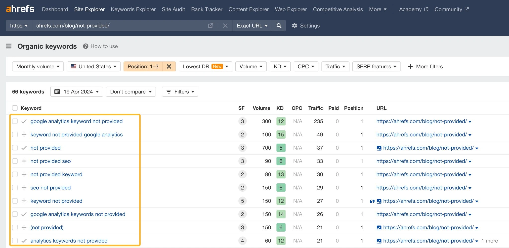 Gunakan Keyword Target pada Judul dan Cocokkan dengan Tag H1