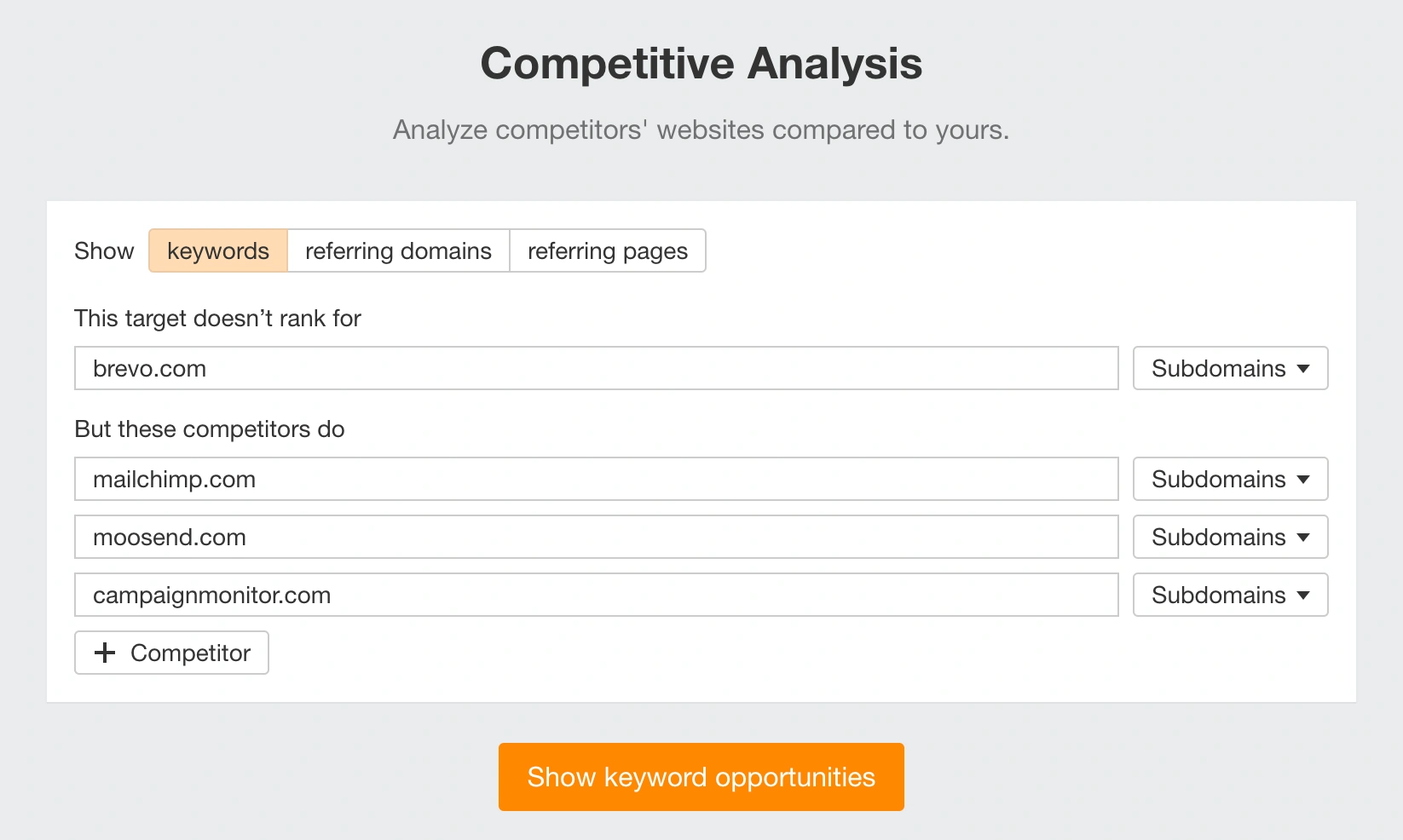 Perkaya Daftar dengan Keyword Pesaing
