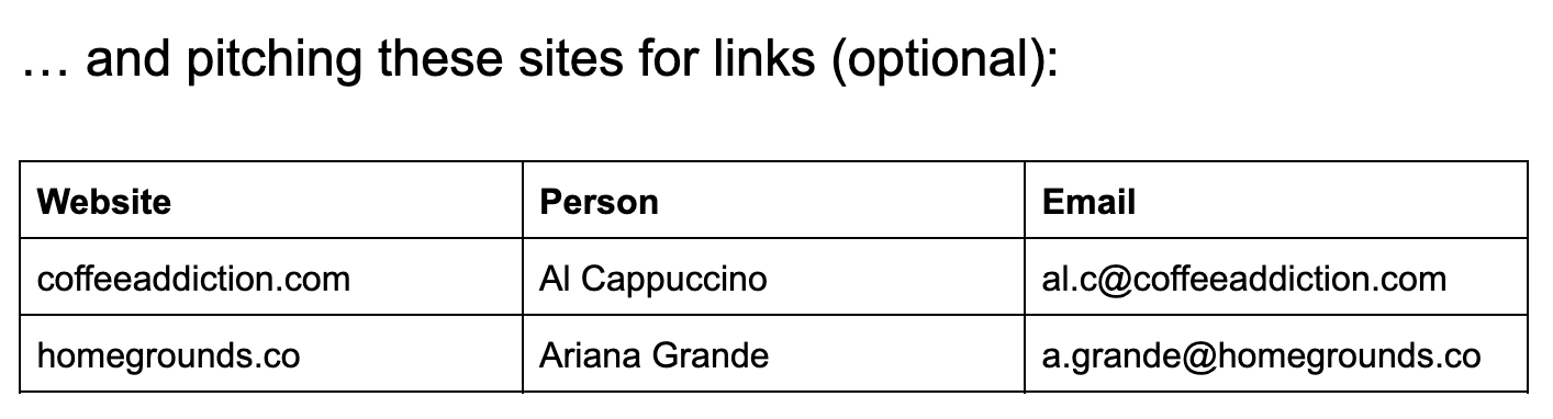 Rencanakan Upaya Link Building