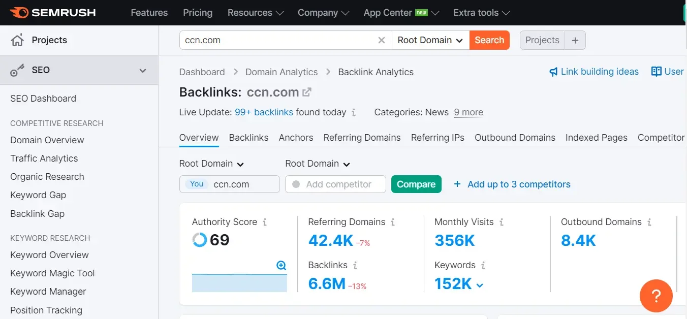 Semrush