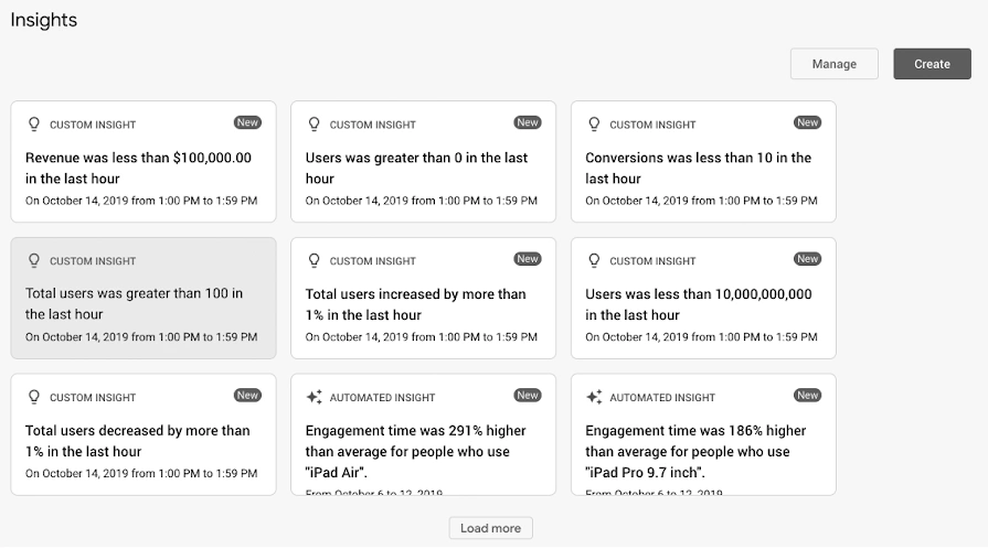 Cara Menggunakan Google Analytics untuk Menemukan Masalah SEO di Situs Web
