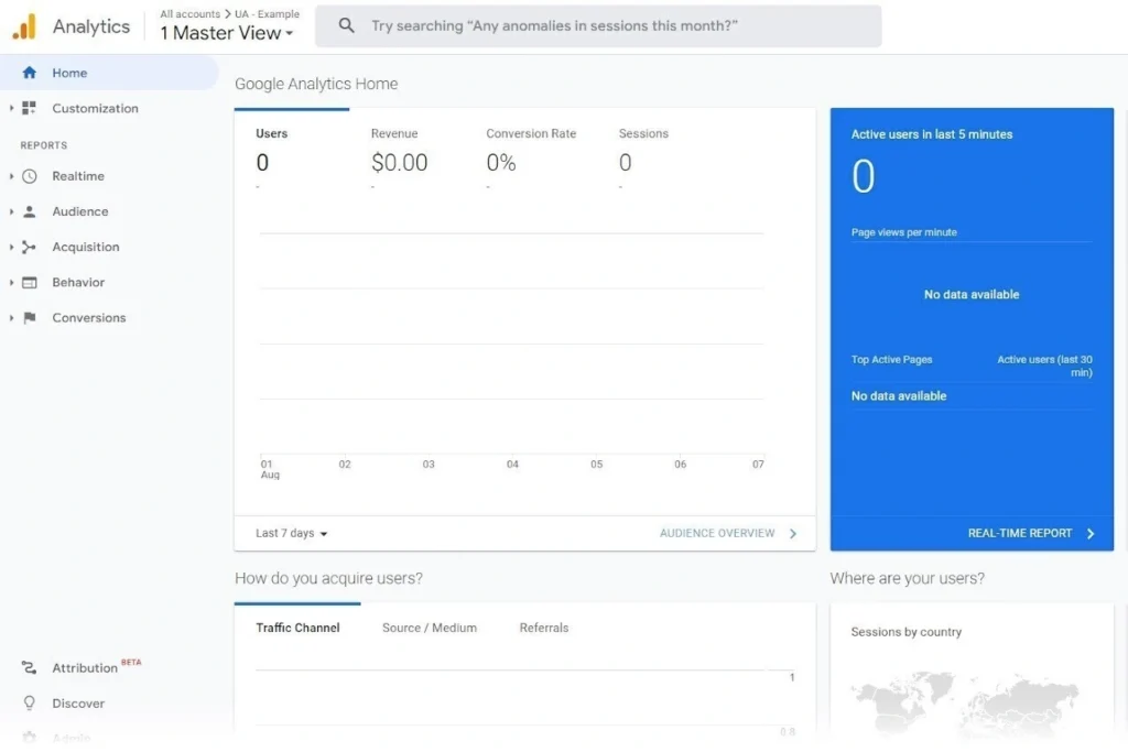 Cara Menyiapkan Akun Google Analytics