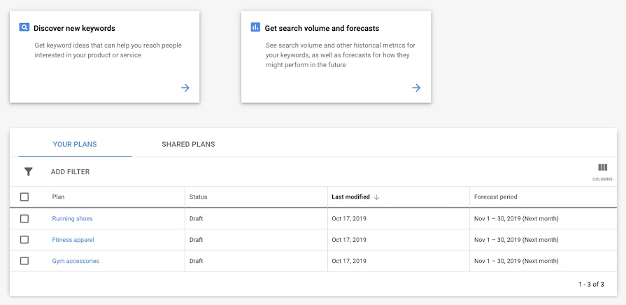 Google Keyword Planner