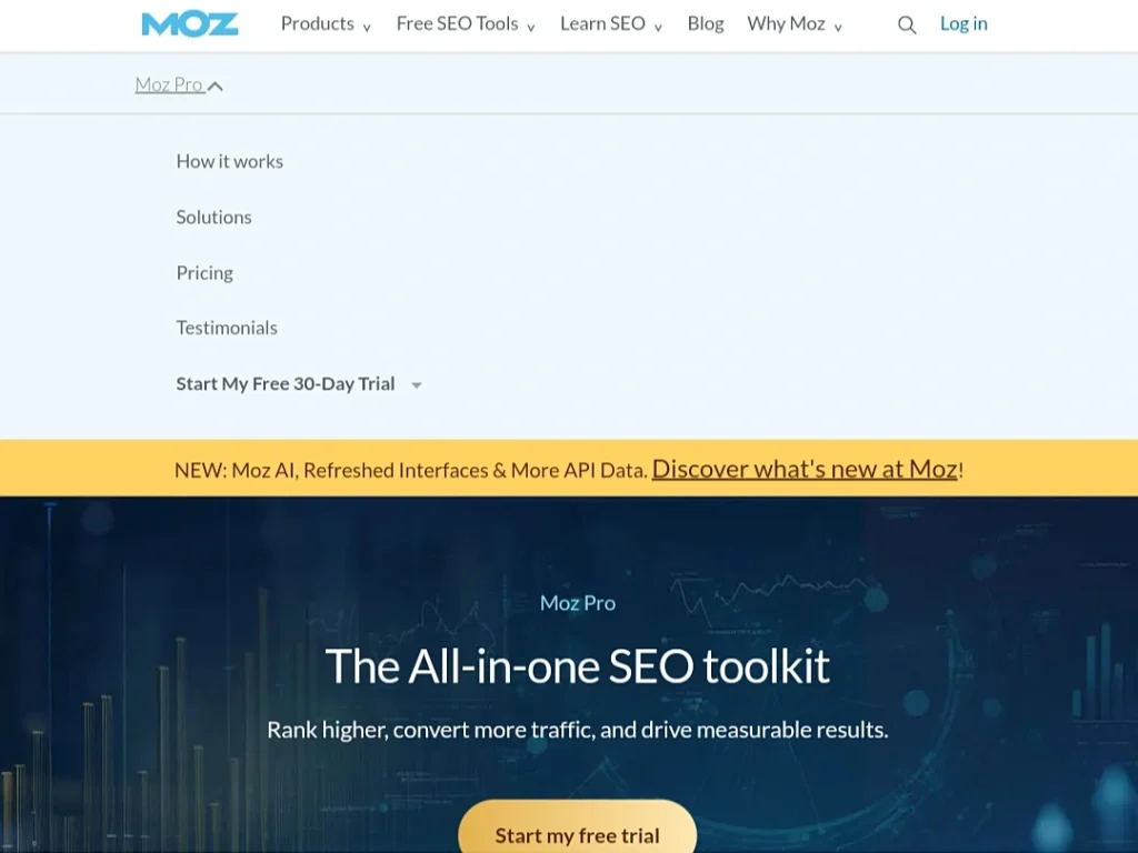 Moz Pro