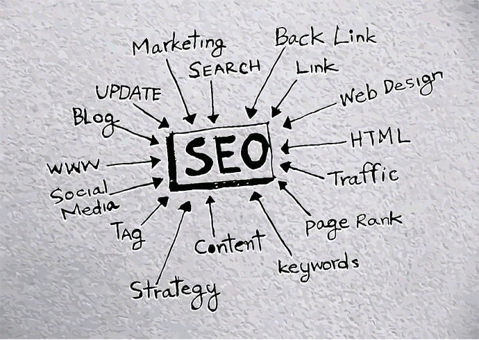 Teknik SEO Terkini