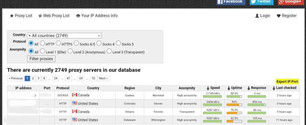 Fresh Proxy List