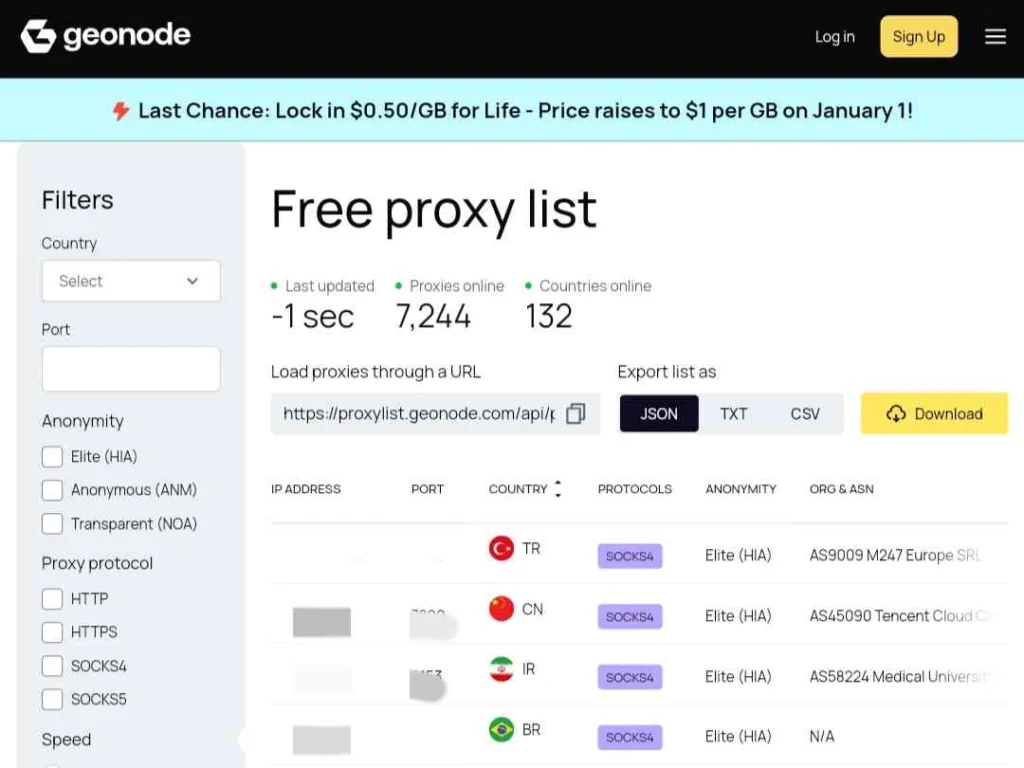 Geonode