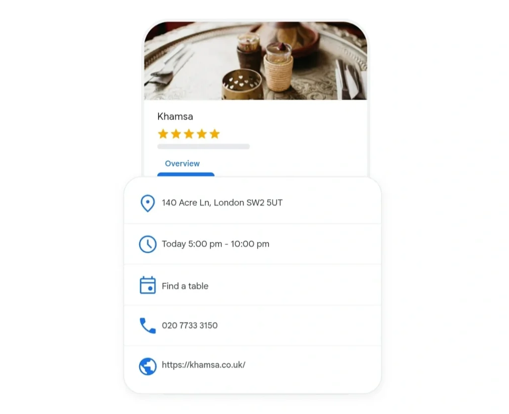 Apa Itu SEO Lokal dan Internasional?