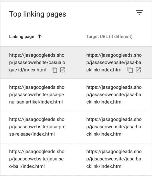 contoh website yang sengaja melakukan plagiat