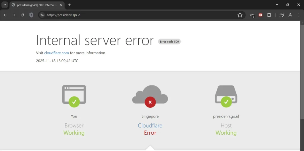website presidenri.go.id down karena gangguan cloudflare down