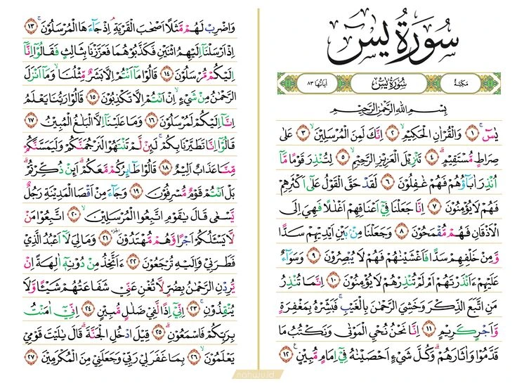 Surat Yasin Lengkap 83 Ayat Bacaan, Arti, dan Keutamaannya