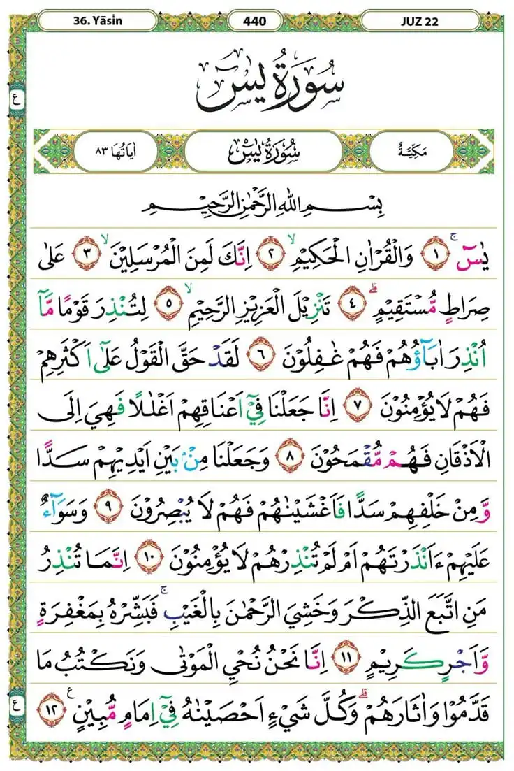 Surat Yasin Lengkap 83 Ayat Bacaan, Arti, dan Keutamaannya