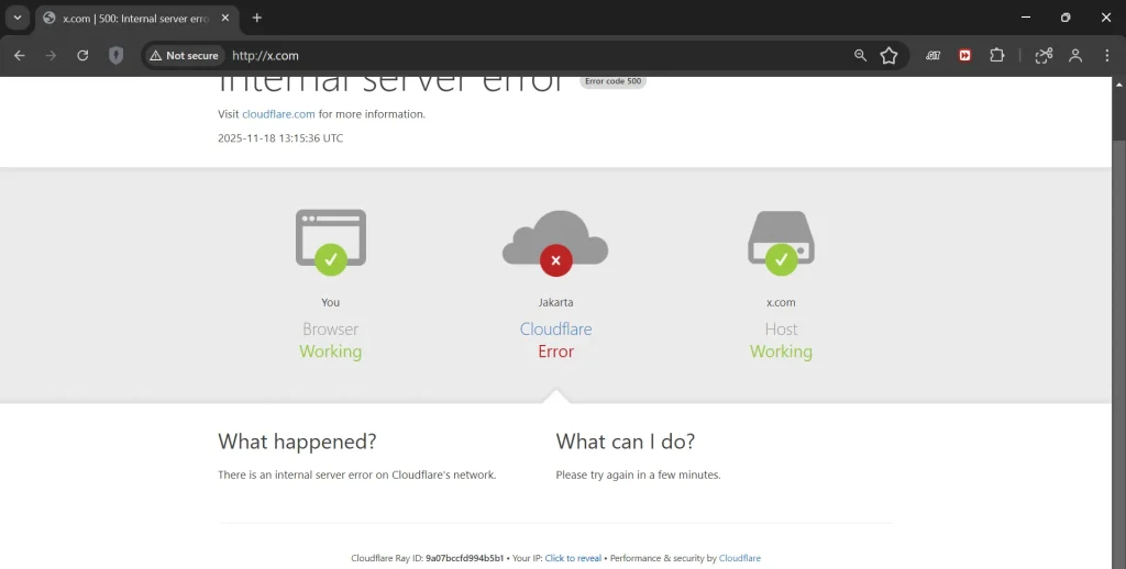 x.com cloudflare down