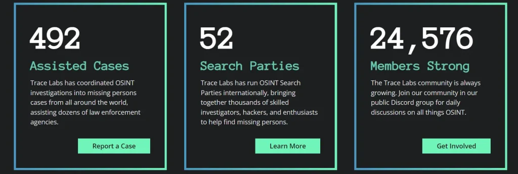 Trace labs 492 kasus