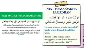 Merajut Kembali Ibadah: Niat Qadha Puasa Ramadhan yang Benar!