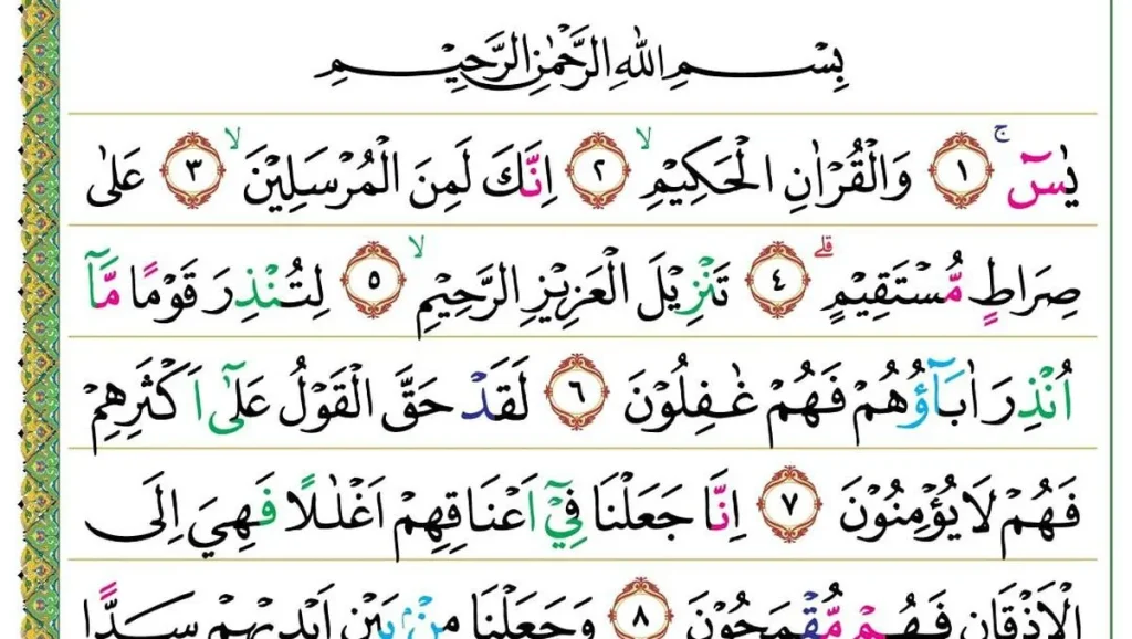 Surat Yasin dan Tahlil