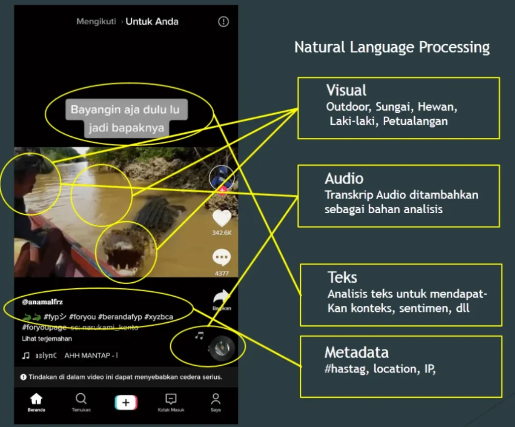 algoritma tiktok terbaru untuk clipper tiktok