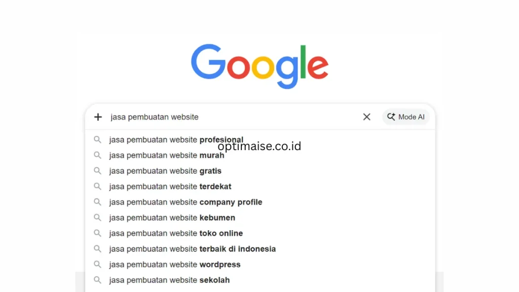 contoh keyword turunan