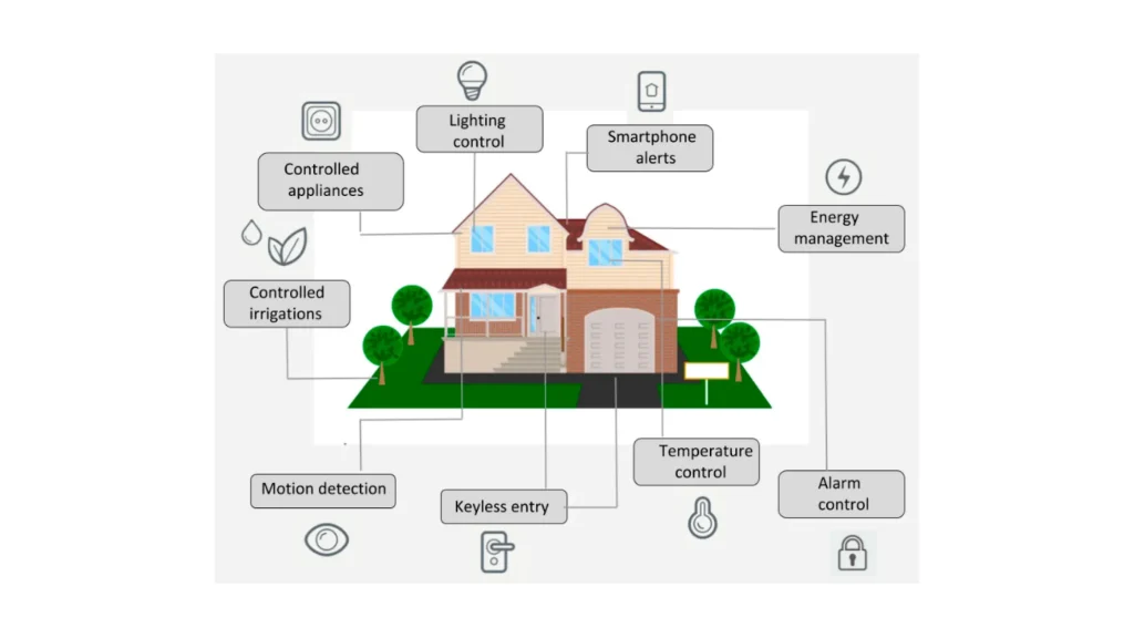 penerapan forward chaining