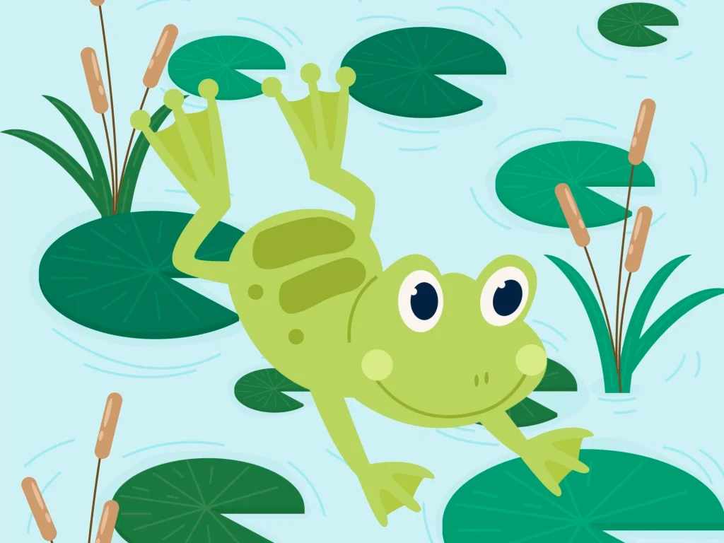 Contoh Dongeng Berdasarkan Jenisnya