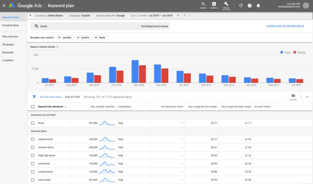 Tools SEO Gratis
